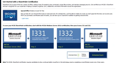 MCSE SharePoint 2013 page on Microsoft Learning showing the MCSA Windows Server 2012 prerequisite then Exams 331 and 332
