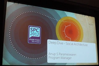 SPC 2012 title slide for Deep Dive Social Architecture by Anup S Parameswaren, Program Manager