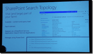 SPC12 slide on SharePoint Search topology: scalable, fault tolerant, appears as a Search Service Application, managed with PowerShell