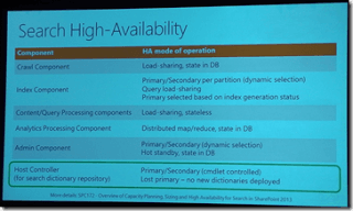 SPC12 Search high availability table listing the HA mode for crawl, index, query, analytics, admin and host controller components