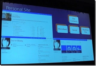 SPC12 slide showing the Personal Site with its Site Contents, Microfeed, Social and SkyDrive Pro components