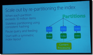 SPC12 slide on re-partitioning the index when a partition exceeds 10 million items, showing three partitions with replicas