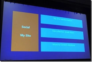 SPC12 Social and My Site section slide covering My Site transformation, site collection breakdown and the move to Content DB
