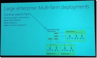 SPC12 slide on large enterprise multi-farm SharePoint deployments with a central search farm serving several regional content farms