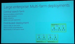 SPC12 slide on large enterprise multi-farm deployments comparing a central search farm with a distributed search deployment