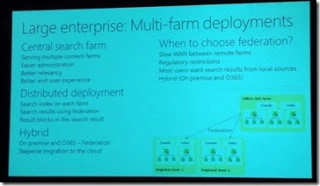 SPC12 slide listing reasons to choose search federation across farms, such as slow WAN links and regulatory restrictions