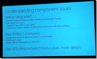 SPC12 slide on SharePoint search component issues: yellow means degraded, red means failed, check with Get-SPEnterpriseSearchStatus