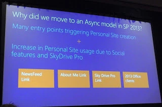 SPC12 slide on why SharePoint 2013 went async: Newsfeed, About Me, SkyDrive Pro links and Office 2013 clients trigger Personal Site creation