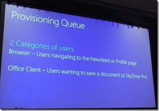 SPC12 Provisioning Queue slide: browser users opening the Newsfeed or Profile page, and Office client users saving to SkyDrive Pro
