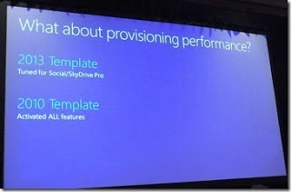 SPC12 slide on provisioning performance: the 2013 template is tuned for Social and SkyDrive Pro, the 2010 template activated all features