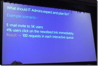 SPC12 slide for IT admins: an e-mail invite to 5K users with 4% clicking the Newsfeed link means 100 requests in each interactive queue