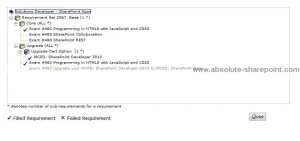 MCSD: SharePoint Applications Certification Planner Screenshot January 22nd Old Certification Guide
