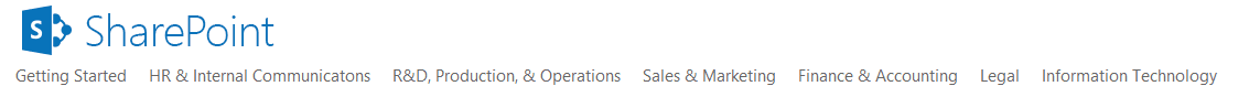Discover SharePoint site navigation with sections for HR, R&D, Sales & Marketing, Finance & Accounting, Legal and Information Technology