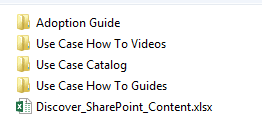 Adoption Kit folders: Adoption Guide, Use Case How To Videos, Use Case Catalog, Use Case How To Guides, plus a Discover_SharePoint_Content Excel file