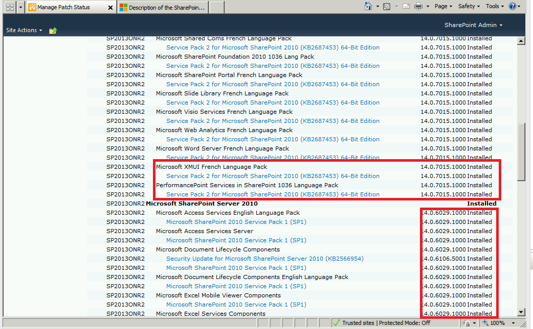 Manage Patch Status page with the French language pack at SP2 build 14.0.7015.1000 while SharePoint Server 2010 stays at SP1 build 14.0.6029.1000