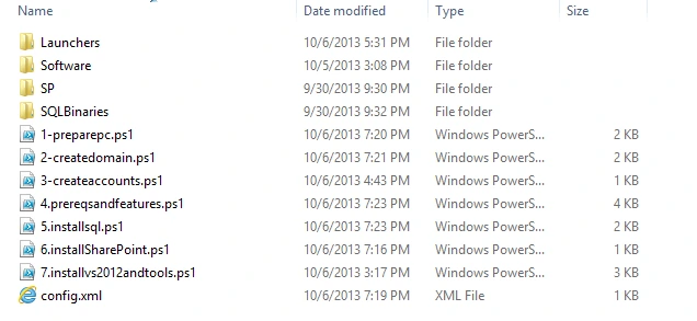 Final C:\SharePoint folder with the Launchers folder, seven numbered PowerShell scripts ending at 7.installvs2012andtools.ps1 and config.xml