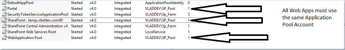 IIS application pools Portal, SharePoint temp.vladdev.com80 and WebApplication all running as VLADDEV\SP_Pool, the same application pool account