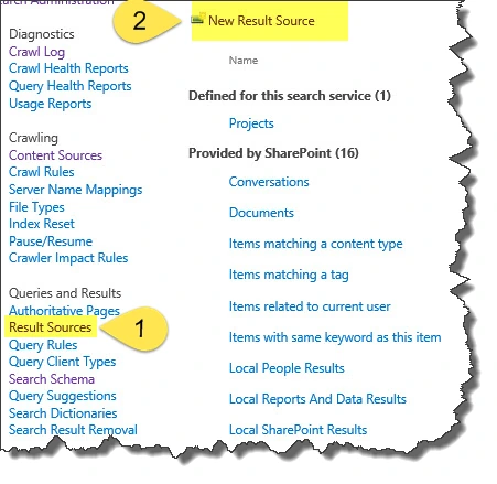 Result Sources page in the Search Service Application with the New Result Source link highlighted as step 2