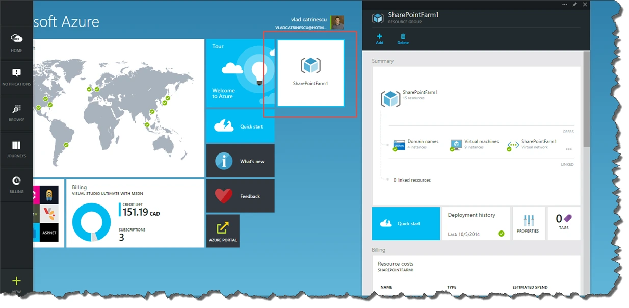 SharePointFarm1 resource group tile on the Azure Startboard summarising 15 resources, 4 domain names, 9 virtual machines and a virtual network