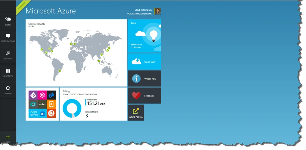 SharePoint 2013 Farm in Azure