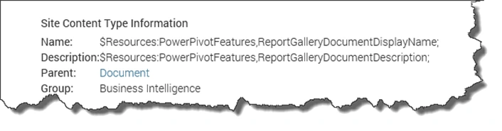 SharePoint Site Content Type Information page for PowerPivot Gallery Document showing unresolved $Resources:PowerPivotFeatures names