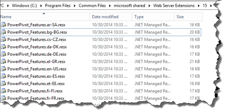 SharePoint 2013 hive 15 Resources folder listing PowerPivot_Features.resx files with the underscore in the name