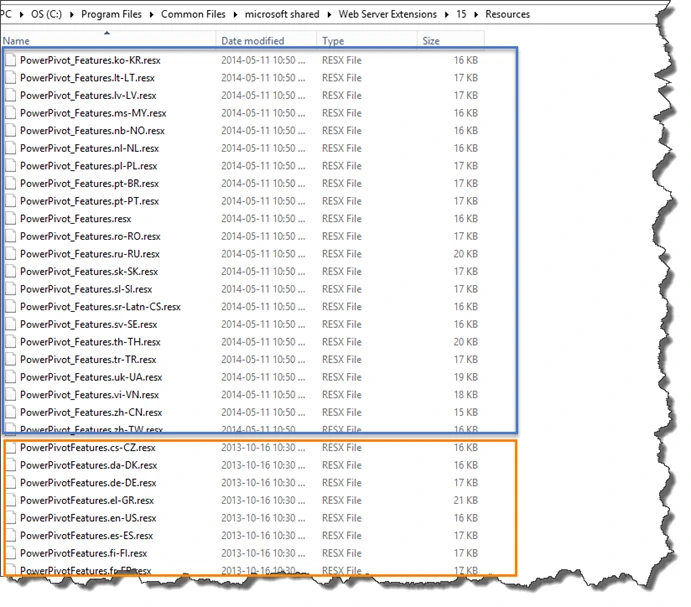 SharePoint 2013 Resources folder with the PowerPivot_Features.resx files outlined in blue and the copied 2010 PowerPivotFeatures.resx files in orange