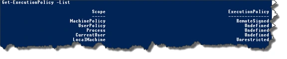 PowerShell Get-ExecutionPolicy -List output with MachinePolicy set to RemoteSigned and LocalMachine set to Unrestricted
