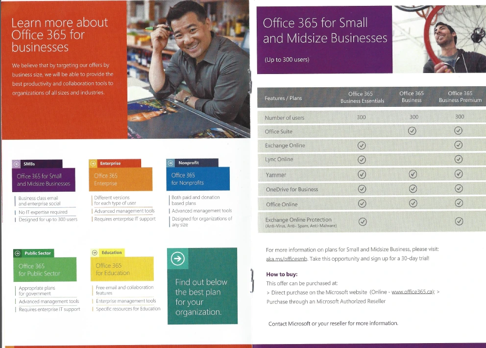 Compare Office 365 Plans