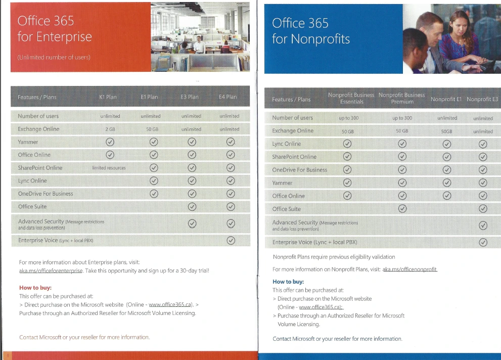 Compare Office 365 Plans