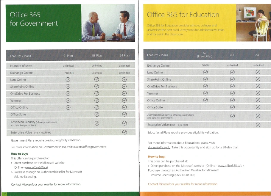 Compare Office 365 Plans
