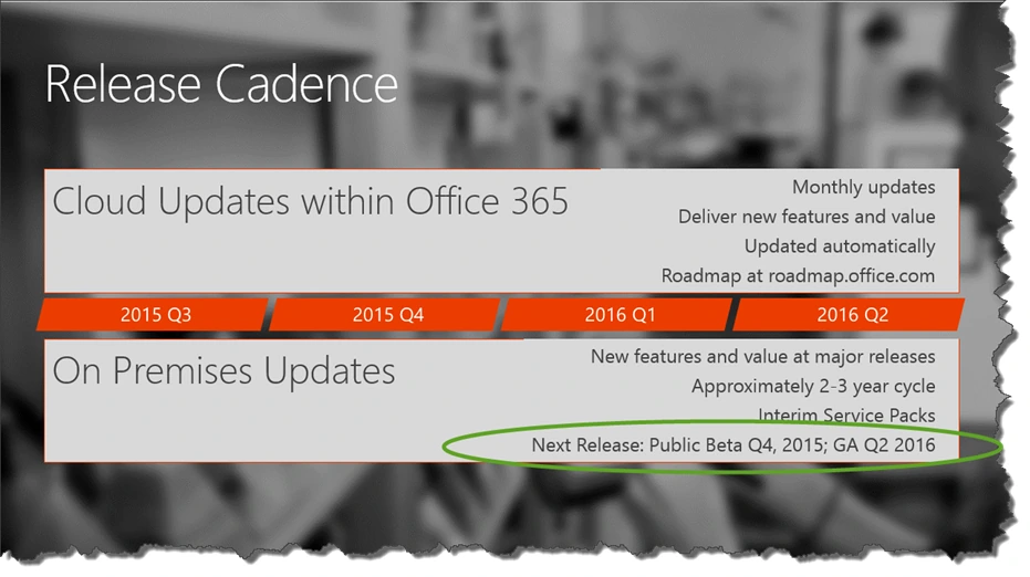 SharePoint 2016 Preview