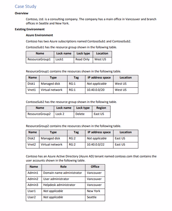 AZ-104 sample case study for Contoso, Ltd. with tables of Azure subscriptions, resource groups, resources and user accounts