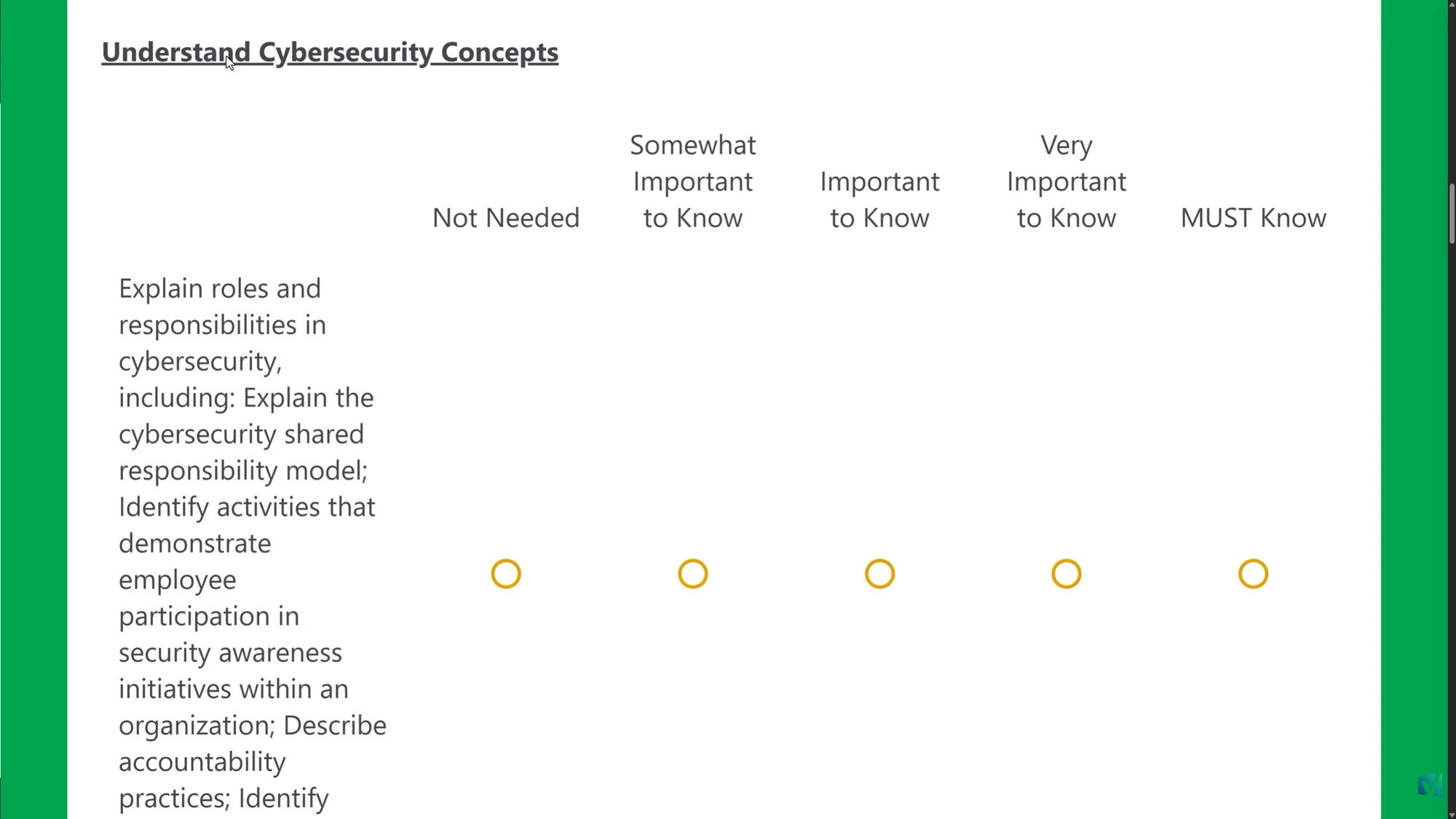 SC-730 blueprint survey question on explaining cybersecurity roles and responsibilities under Understand cybersecurity concepts