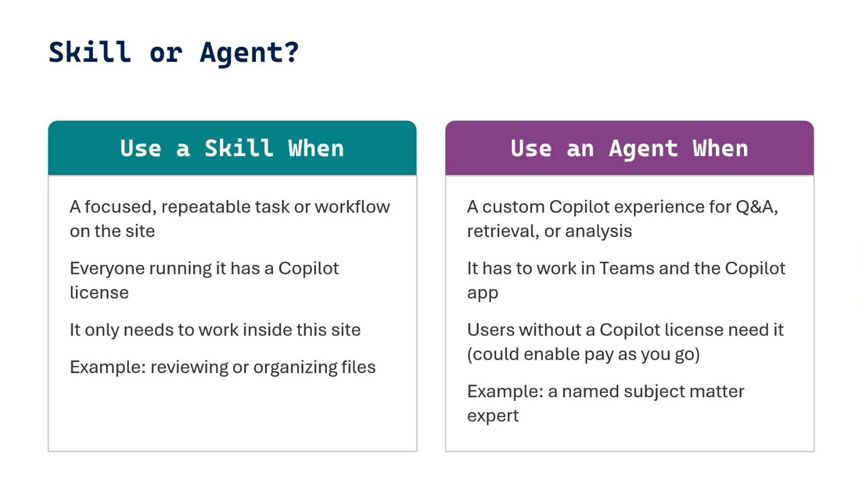 Slide comparing when to use a skill and when to use an agent: the task, licensing, where it runs, and an example of each