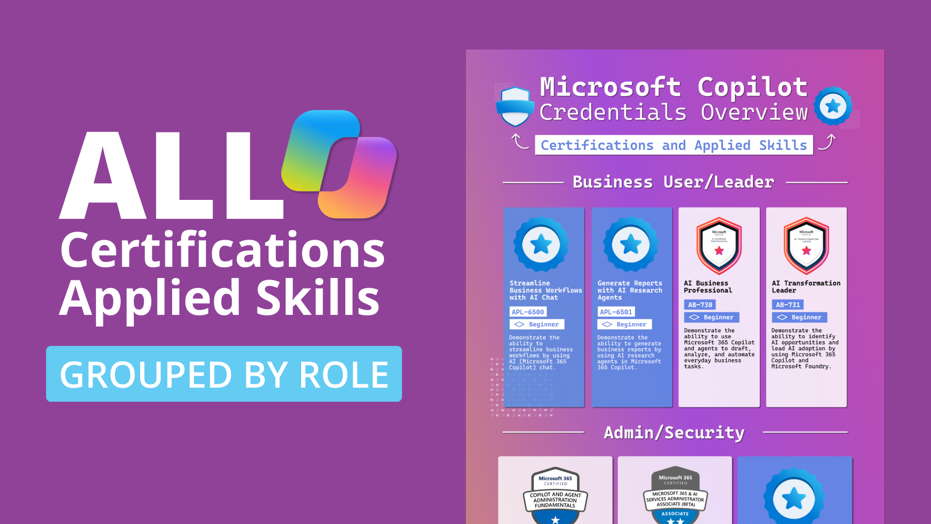 Header image for the Microsoft Copilot Credentials Infographic
