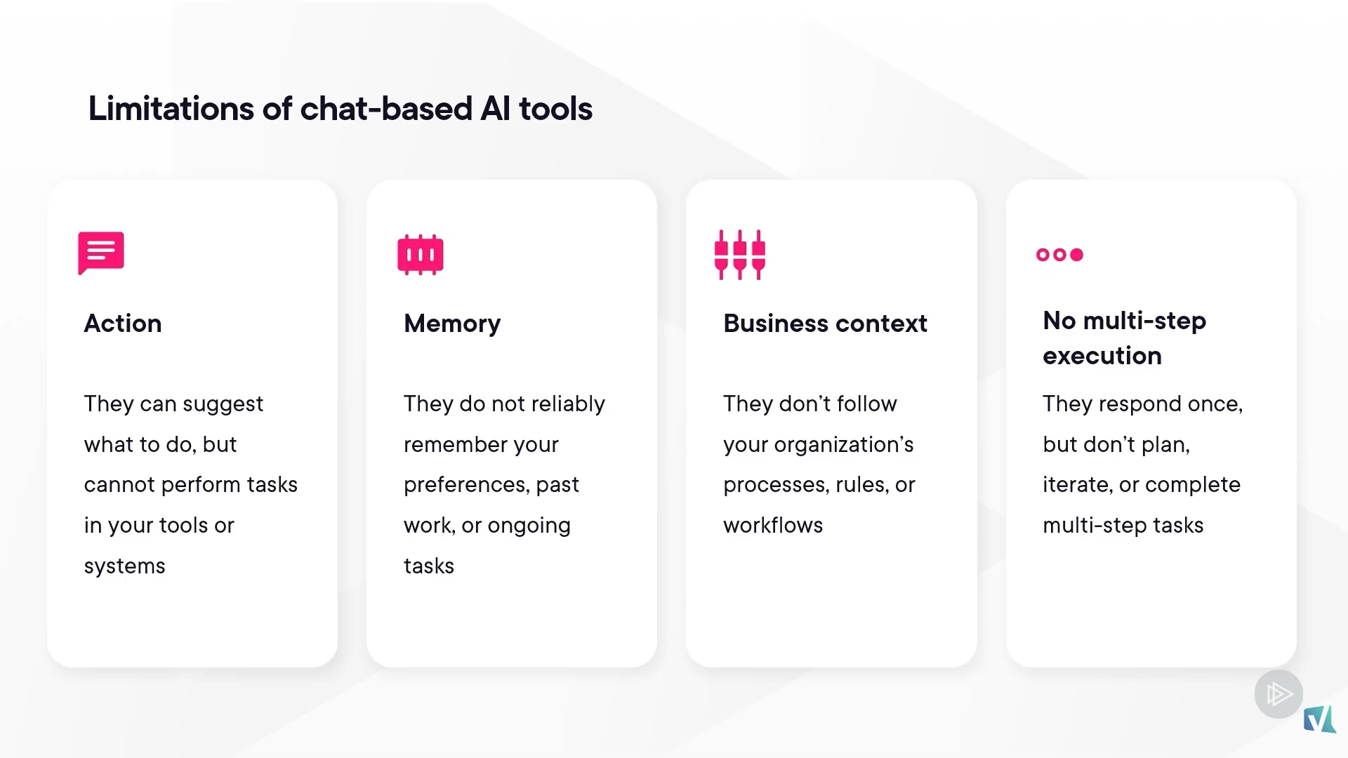 Four limitations of AI chatbots: cannot take action, limited memory, generic responses, no multi-step execution
