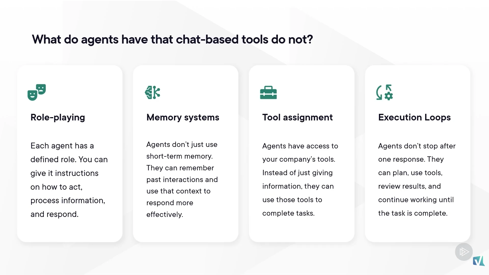 The four capabilities of AI agents: role-playing, memory systems, tool assignment, execution loops