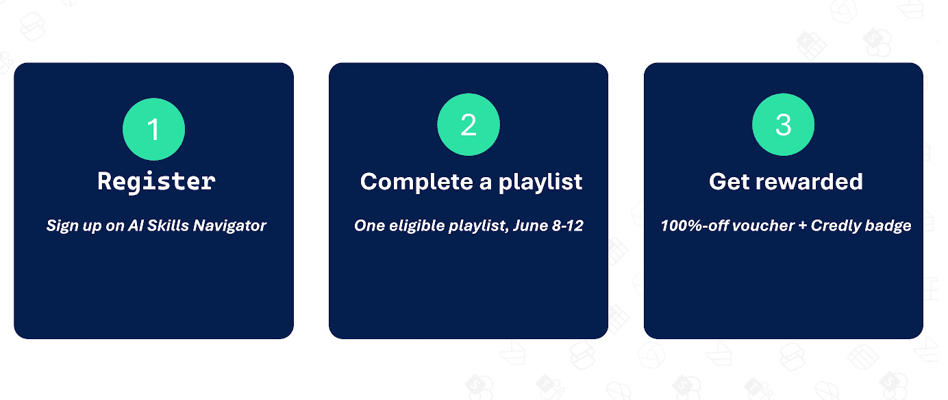 Three steps to earn the free Microsoft certification voucher