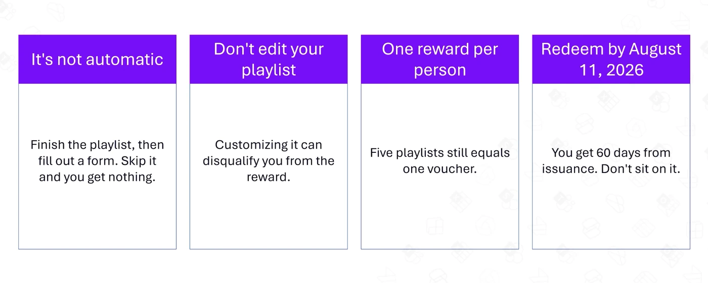 AI Skills Fest voucher rules and August 11, 2026 redemption deadline