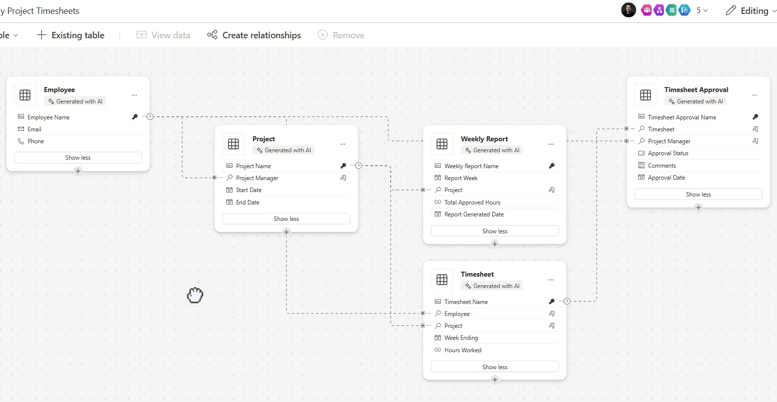 Dataverse data model generated by the data agent in Plans in Power Apps with tables and relationships