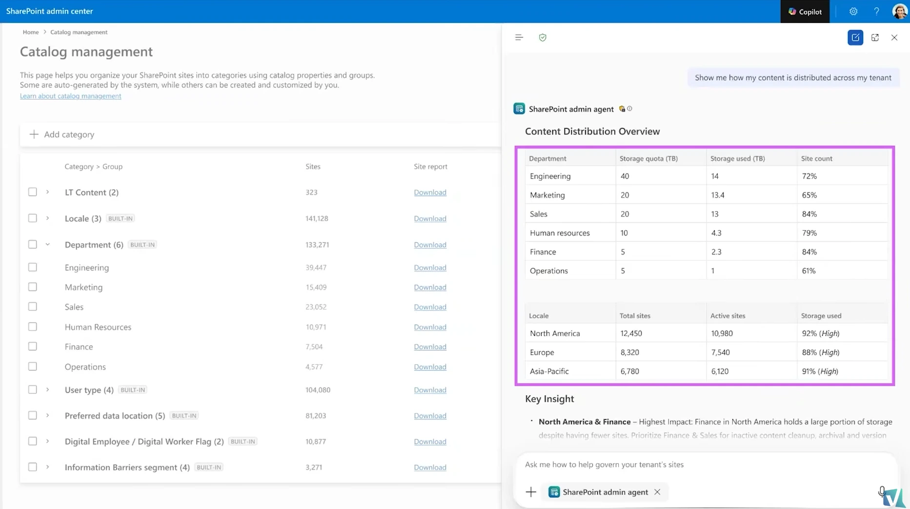 SharePoint Admin Agent answering a storage breakdown question by department