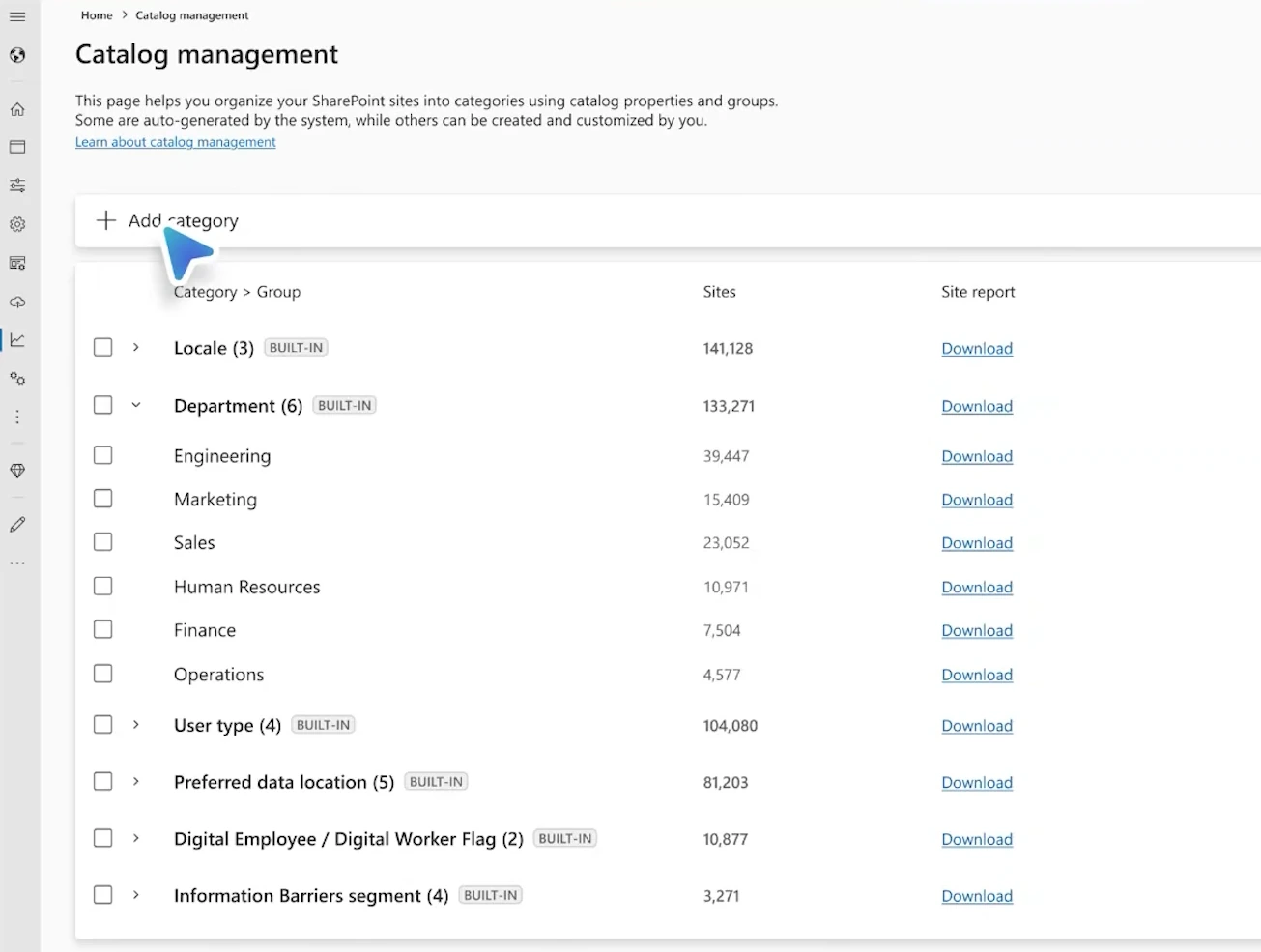 Catalog management categories and groups in SharePoint Advanced Management