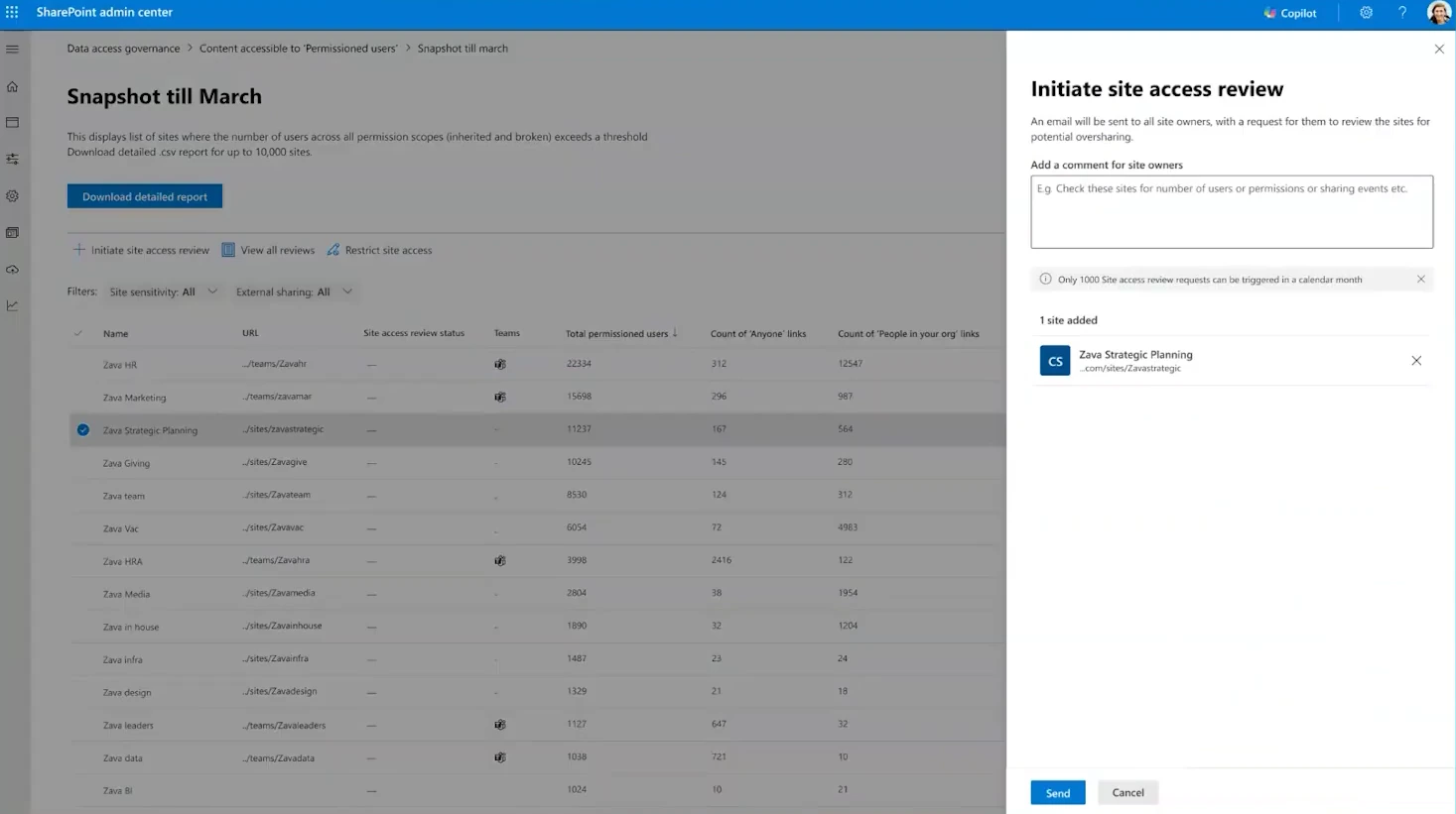 Initiate site access review panel in the SharePoint admin center Data access governance report with Zava Strategic Planning site added