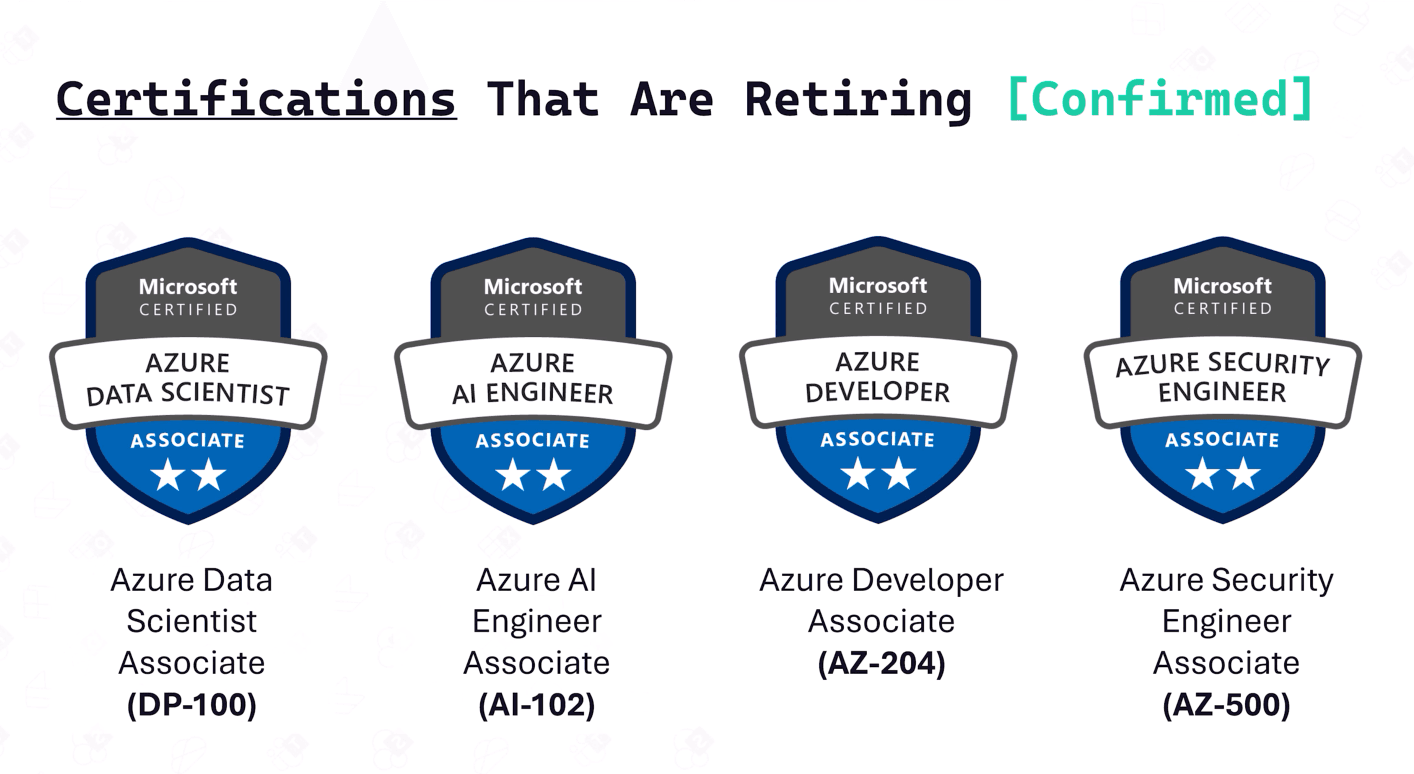 Confirmed list of Microsoft certifications retiring in 2026.