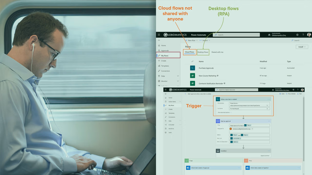 Pluralsight course artwork for the Business Value of Power Automate: a man on a train beside annotated flow screens