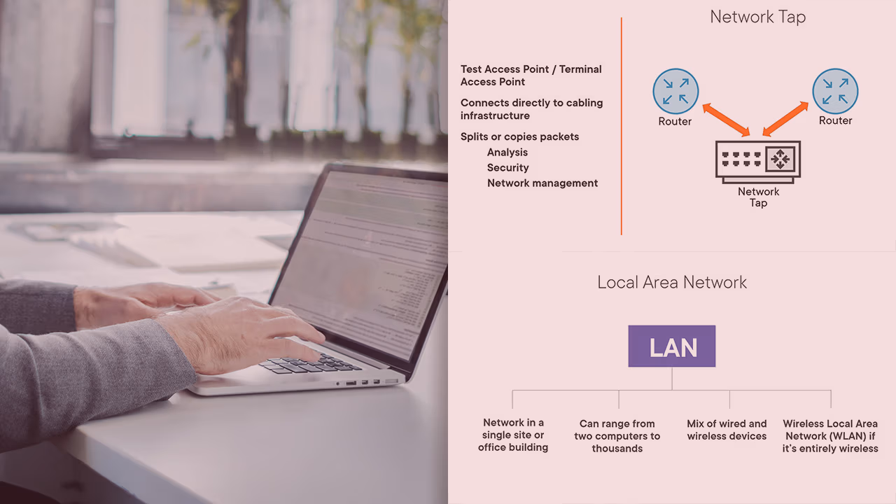Pluralsight course artwork for IT Professional Fundamentals: Networking, hands on a laptop beside network tap and LAN slides