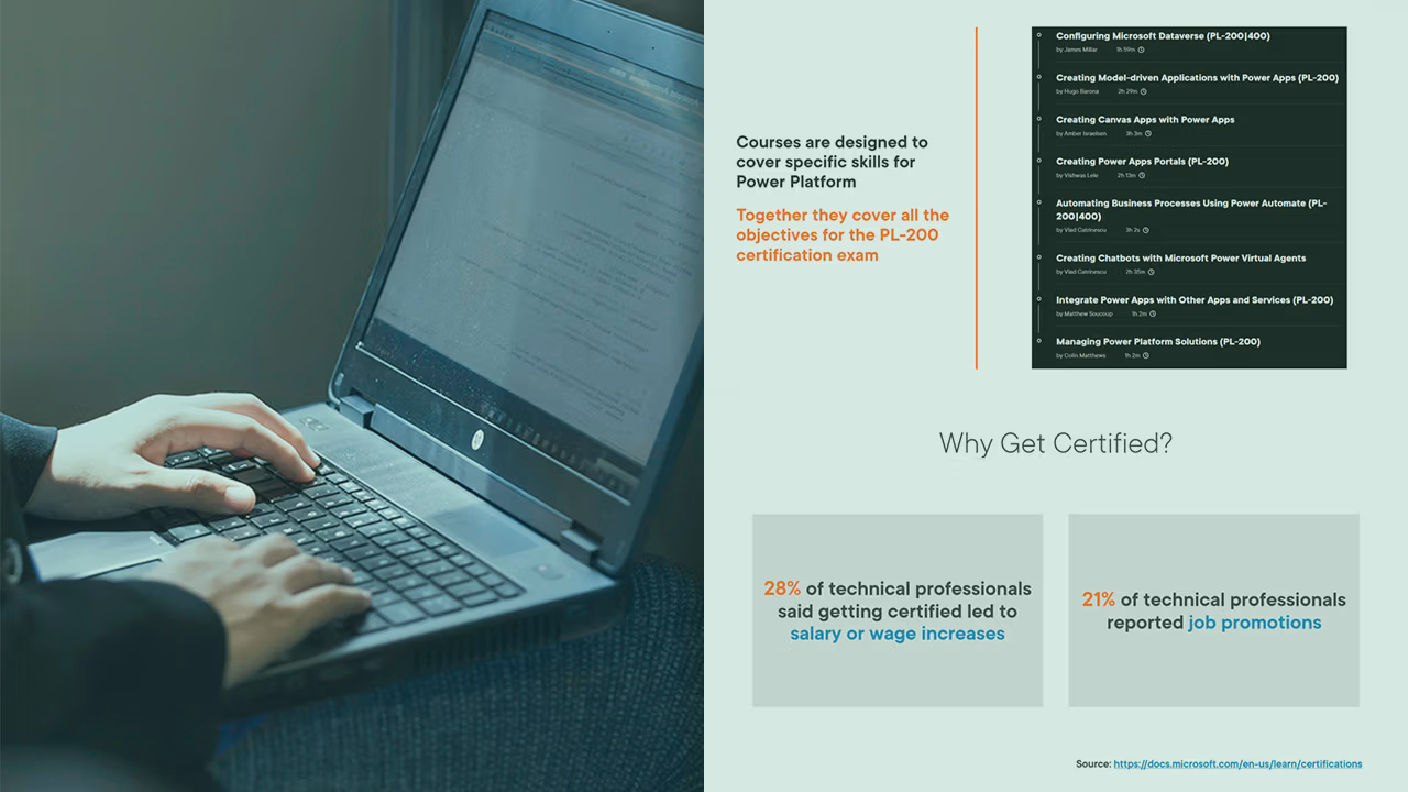 Pluralsight course artwork for PL-200 exam preparation: hands typing beside a course list and Why Get Certified statistics